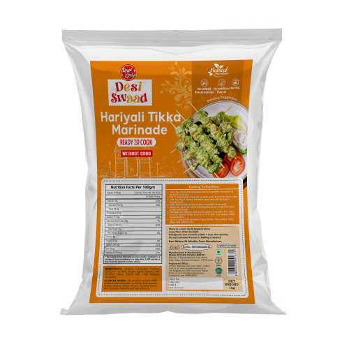 Hariyali Tikka Marinade